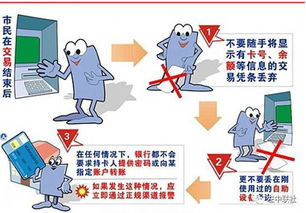 银行卡 手机银行 ATM机 POS安全使用小常识 