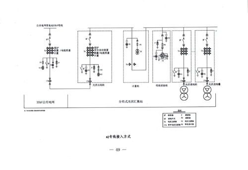 农村电网承载能力将得到提升