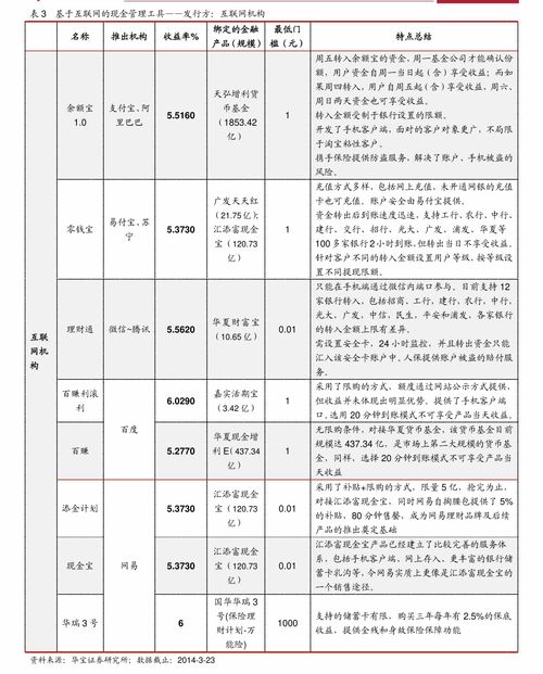 shi币历史价格表最新,shib是马斯克推荐买的吗 shi币历史价格表最新,shib是马斯克推荐买的吗 生态