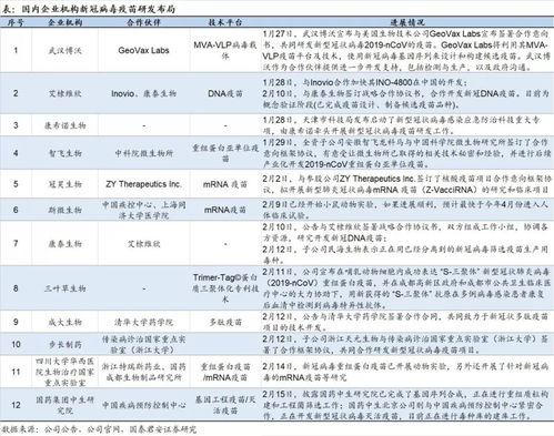 疫情有望推动公众疫苗防疫价值认知提升