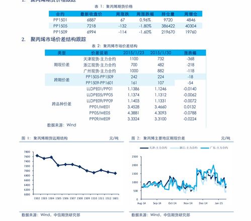 在基金中，“仅开放赎回”是什么意思？