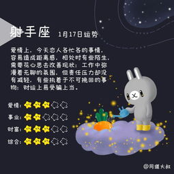 1月17日十二星座运势分析