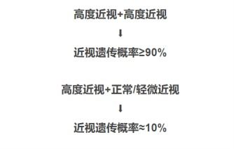 凝视的视解释词语_电视的视可以组什么词呢？