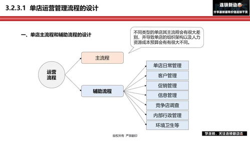 JU53讲堂：淘宝达人-大V-网红店主，新淘时代新思路！_JN江南体育(图4)