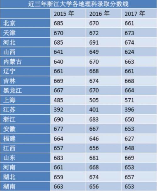 我国历史最悠久的高校,因为实力太强被称为东方的剑桥