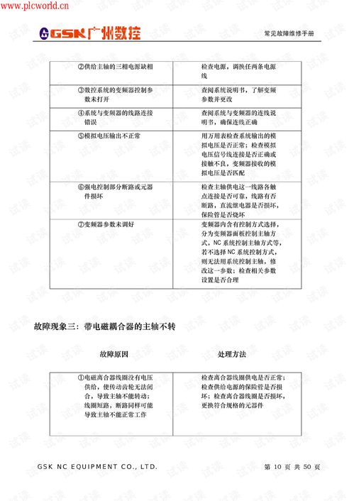 开题报告查重常见问题解答