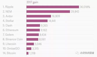  hot币官网原理,介绍hocoin的官方网站 钱包应用