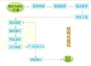  富邦科技参观流程详解,富邦科技股份有限公司参观流程详解 天富平台