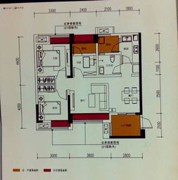 房子的建筑面积和使用面积基本比例是多少 谢谢