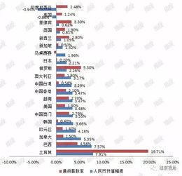 m币在哪充划算,M币在哪买实惠？