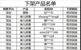 在哪里可以查到截止到2018年中国的上市公司一共有多少家