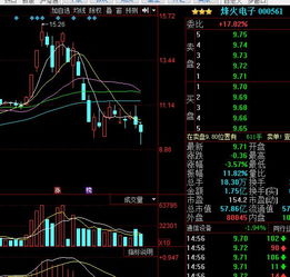 庄家主力是怎么利用消息业绩操作股票的?