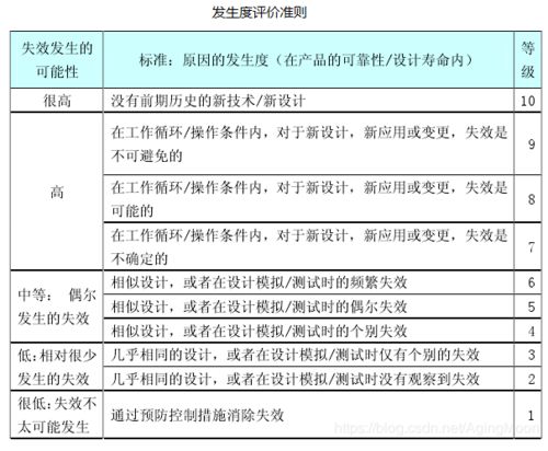 质押预警线计算公式 质押预警线计算公式 行情