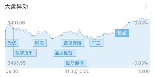 贵州茅台涨停价,600519涨停价