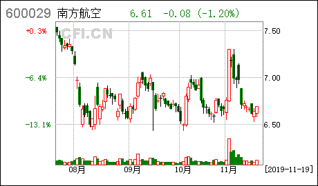 债券发行价格如何计算 每半年付息一次和每年付息一次计算计算一样吗？