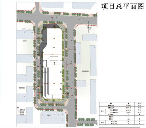 太原市免费停车位分布(新建区免费公共停车场名单)