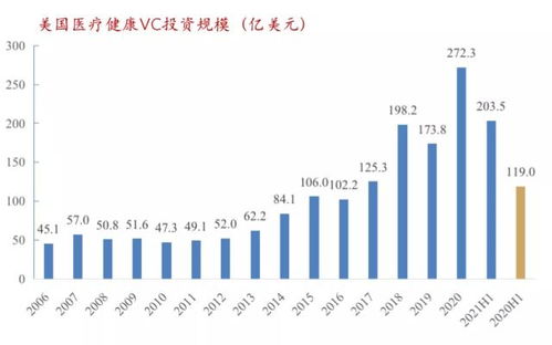 2022年下一个万倍币,袩袨袪薪芯365斜谢芯谐 2022年下一个万倍币,袩袨袪薪芯365斜谢芯谐 行情