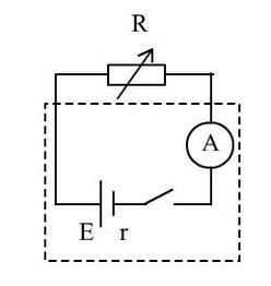 高中物理,安阻法测电源电动势为什么会使测得的内阻大于真实值,电动势就为真实值 