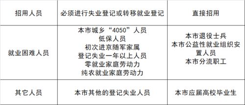 什么是防稀释条款？简单解释一下