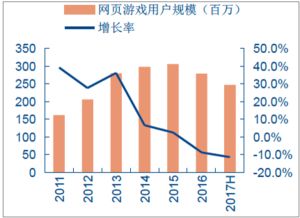 劲酒，中国的保健酒，上市了吗？股票代码是多少？