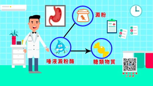 四大胃癌冷门知识,教您正确预防胃癌