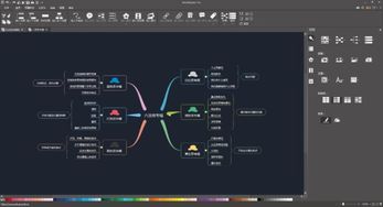 电脑免费思维导图win10