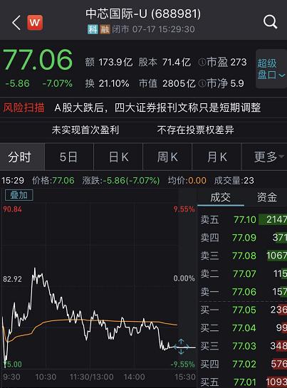 请问买成功的股票怎么会多收0.01元