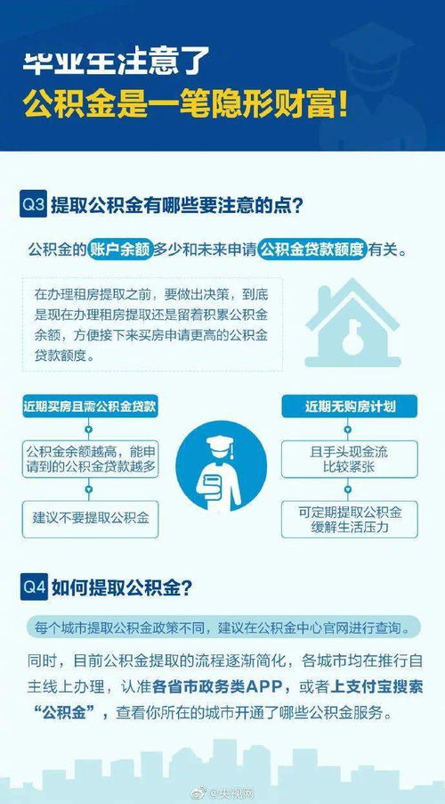 应届毕业生,这些事和你密切相关 建议收藏转发