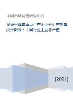 高速平缝车重点生产企业分析产销量统计图表 中国行业工业总产值 