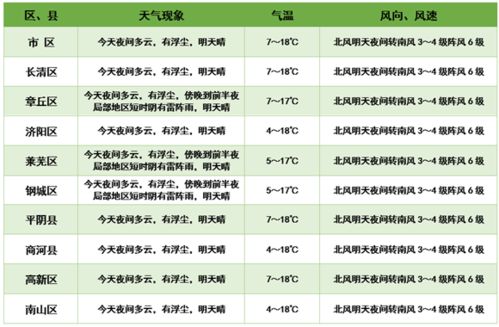 有时侯上下五档都是小单 突然在成交栏出现了一个几百的大单 但股价并没有明显的变化是怎么回事