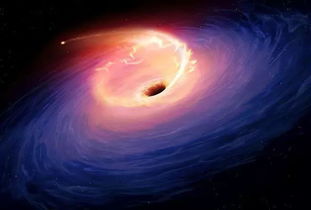 第一张黑洞照片高清,人类对黑洞的探测是怎样的?