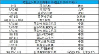 男篮世预赛中国赛程直播,男篮世锦赛2021赛程表