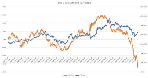 u币汇率哪里查,优易网兑换现金的比例是多少 u币汇率哪里查,优易网兑换现金的比例是多少 生态