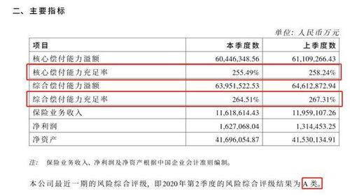 尔雅课论文查重标准解读：如何达到合格线？