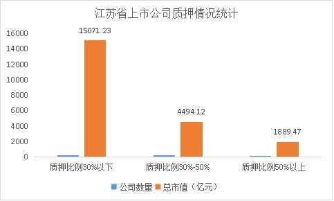 预警线和平仓线是什么意思,警戒线的含义 预警线和平仓线是什么意思,警戒线的含义 行情