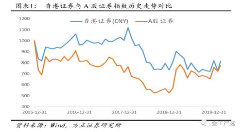 中国有哪些ETF基金是可以T+0交易的？？？最好详细一点啊！！！