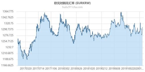 今日汇率实时查询,今日实时汇率查询:美元对人民币汇率 今日汇率实时查询,今日实时汇率查询:美元对人民币汇率 专题