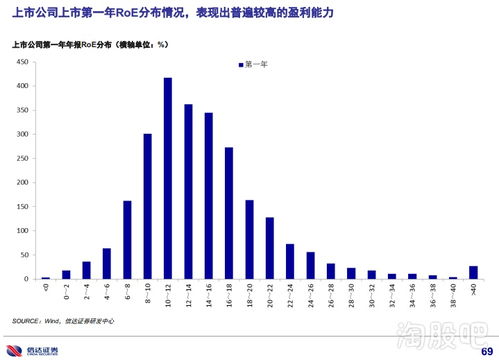 期货历史数据哪里找到