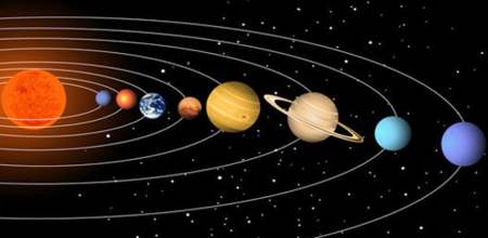 宇宙中的八大行星,它们距离太阳远近不一,温度差异有多大