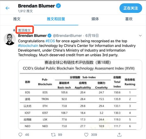  eos币能涨到多少钱,EOS币可以涨到多少? 元宇宙