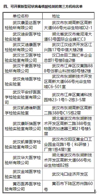  欧陆第三方检测机构招聘,欧陆第三方检测机构诚邀精英加盟，共创美好未来 天富平台