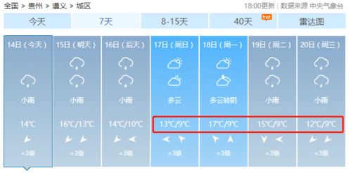 中央电视台天气预报的顺序是按什么规定的(中央电视台播报天气预报的顺序)