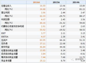 天津盈鑫股票上市的情况