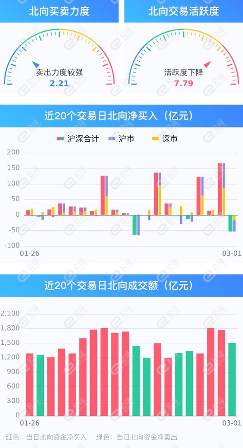 平仓是指买入还是卖出,平仓买入吗?还是卖呢? 平仓是指买入还是卖出,平仓买入吗?还是卖呢? 词条