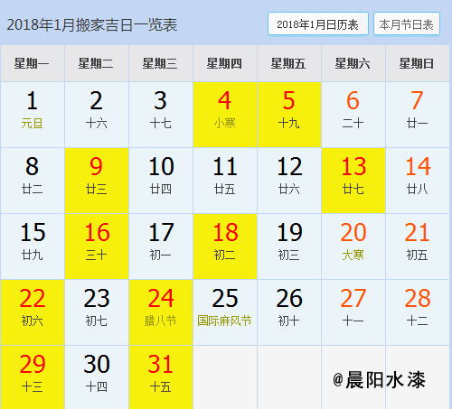 新房入住也需要吉日,2018年搬家吉日已选好,快来查看 