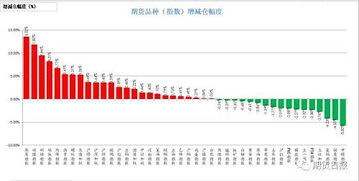 平仓是什么意思网络语 平仓是什么意思网络语 行情