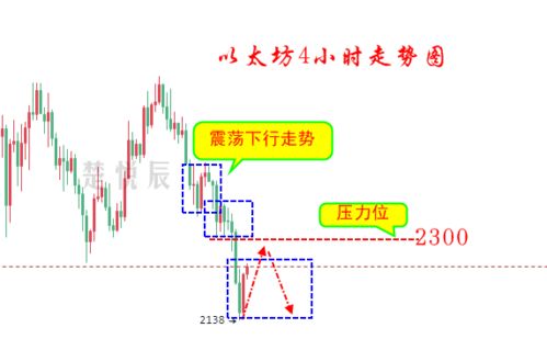 rndr币会归零吗为什么操作,会归零吗?coinrdr来分析潜在风险。 rndr币会归零吗为什么操作,会归零吗?coinrdr来分析潜在风险。 应用