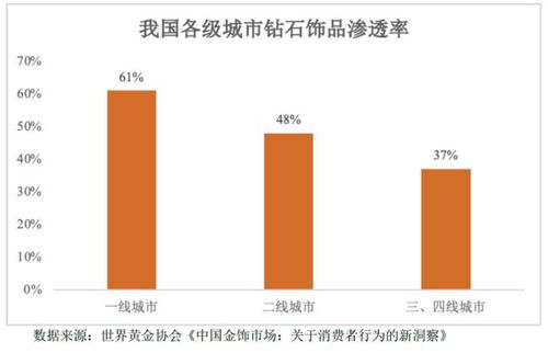 股票在DR的情况下怎样买不进来