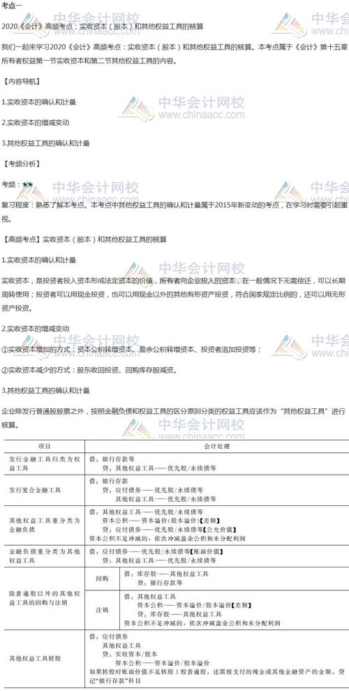 公司成立验资后，会计未做到实收资本上，现在还挂在其他应付款，且跨年了，今年应该怎么做？印花税也没交