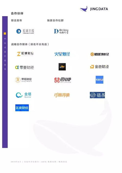 aex交易所官网,aex的官方网站:可以立即访问加密货币的交易。 aex交易所官网,aex的官方网站:可以立即访问加密货币的交易。 应用